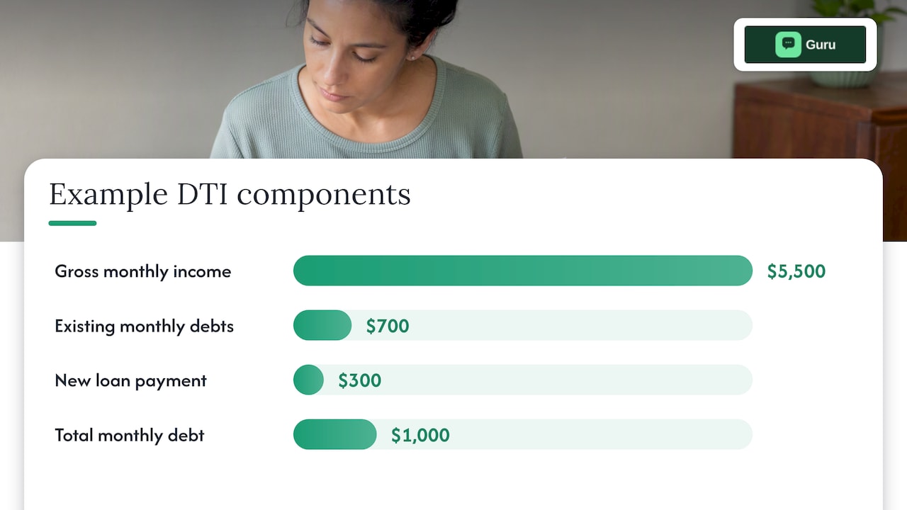 How do you calculate your DTI for a personal loan? — overview diagram